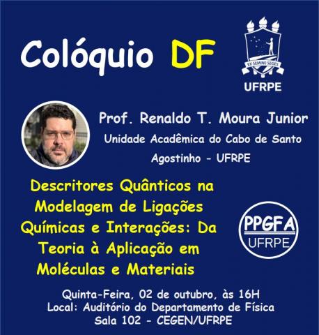 Descritores Quânticos na Modelagem de Ligações Químicas e Interações: Da Teoria à Aplicação em Moléculas e Materiais